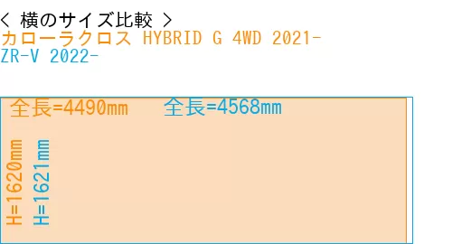 #カローラクロス HYBRID G 4WD 2021- + ZR-V 2022-